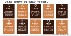 现制咖啡占85成并连结双位数增加；浩繁企业正在