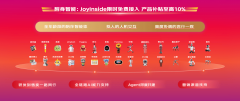 京东不逃求活动